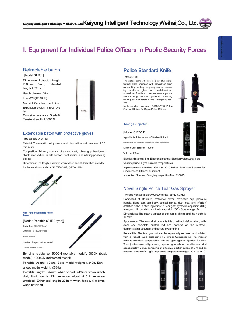 Police equipment overview