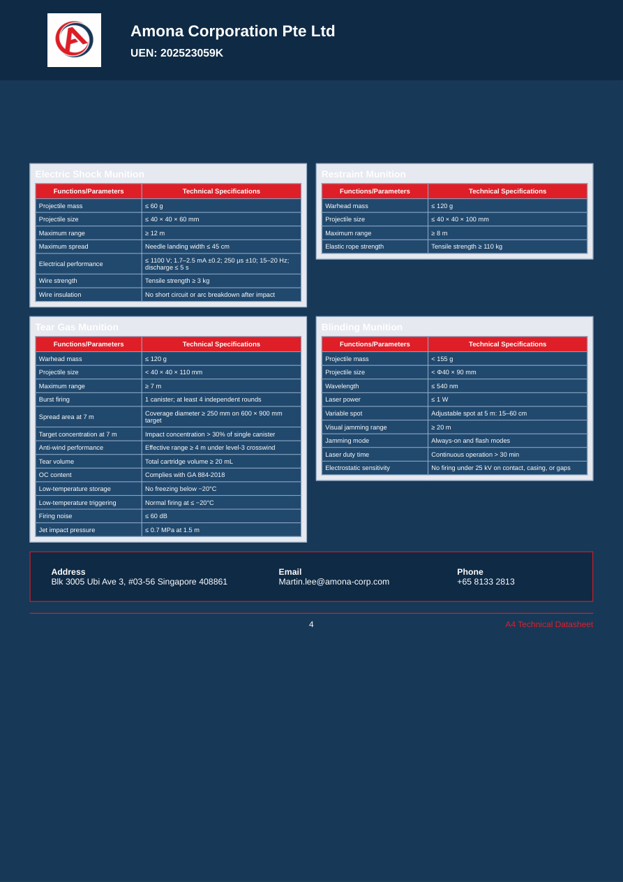 T800Pro munition specifications